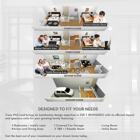 T. Bernardo Townhomes (Mandaluyong City)