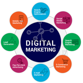 Digital Marketing Agency/Company in India - Intellivisiontechnologies