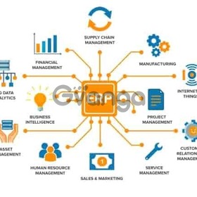 Business Management Software Company in Coimbatore