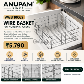 Plate Wire Basket for Kitchen