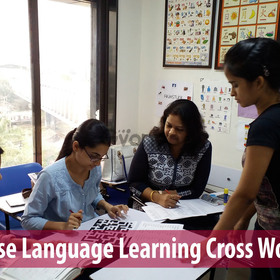 Foreign Language Classes in Kandivali