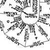 Land for Sale 0.22 acre, 242 Brentwood Drive, Zip Code 75931 2