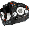 CREE XM-L T6 LED Headlamp