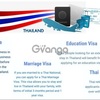 Immigration Visa Services and Work Permits Services in Thailand