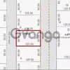 Land for Sale, 2167 SW Day Ave, Zip Code 32908