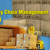 Buy Supply Chain Management Software