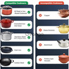 FEDUS Elema BIS Certified Induction Stoves, 1800W  4