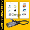 FEDUS Gigabit 1000 Mbps USB C to Ethernet RJ45 Adapter, USB-C 3.0 to RJ45 LAN Wired Adapter 2