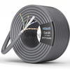 CAT6A SFTP Pure Copper 23AWG Ethernet Cable 10Gbps 2