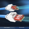 FEDUS Ping Toolless Cat6 RJ45 Connector - Tool Free Ethernet Network Plug, Crimpless LAN Cable End 8P8C UTP Gigabit Internet Jack, Reusable 20-24 AWG Wi-Fi Router Wire Adapter (1 Year warrantee) 3