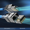 FEDUS PING Cat6A Toolless RJ45 Connector | Plastic Termination Plug