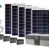 Avis solar panels