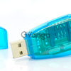USB SIM + CDMA Card Reader