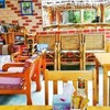 Bungalow resort with 13 bungalows and 4 houses for Rent, 300 metres from the beach, Ao Nang