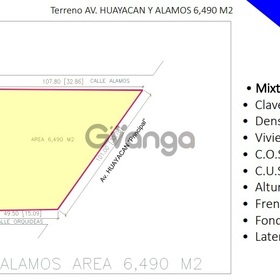 Venta terreno comercial de 6,490 m2. av. huayacan, zona sur cancun