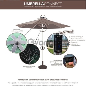 Parasol sunconnect