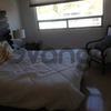 Venta departamento ph zona polanco, cervantes 3