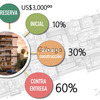 *Apartamento familiar nuevo proyecto en Gazcue, SD 2