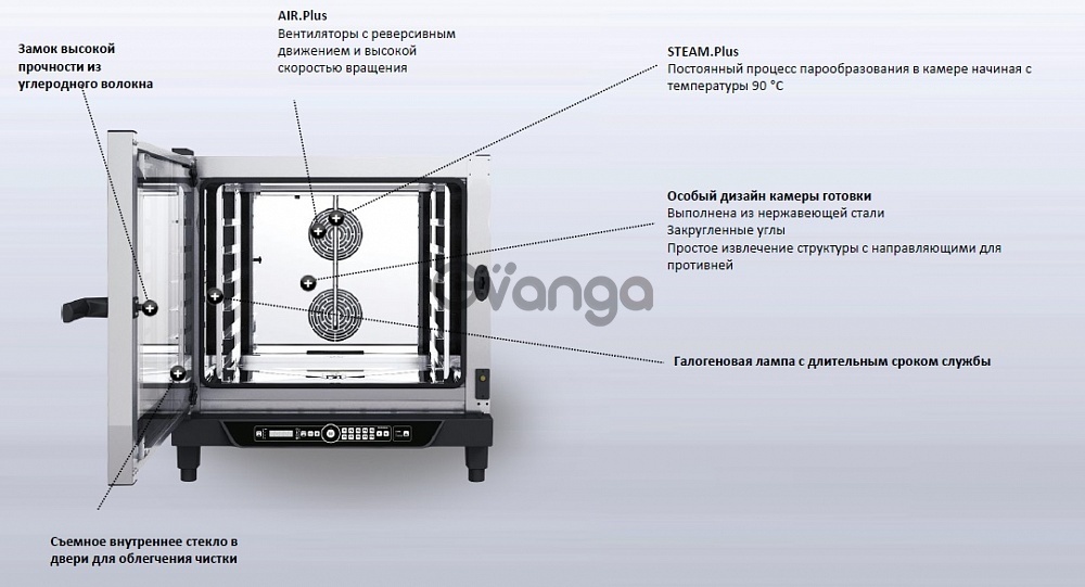 Unox пароконвектомат инструкция. Пароконвектомат Unox XV 593. Печь конвекционная Unox XB 693. Unox XV 393. Печь конвекционная Unox XB 893.