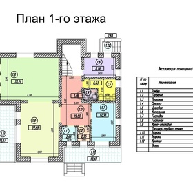 Продается дом 270 м² Новорижский б-р