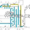Котлы твердотопливные «Wichlacz» KW-GSN: 150 - 1140 кВт