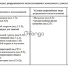 Продается коммерческая недвижимость 20.7 сот снт Волга-1,84 3