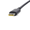 Блок питания для ноутбука Lenovo 20V 3.25A 65W USB Type-C без кабеля 220V 4